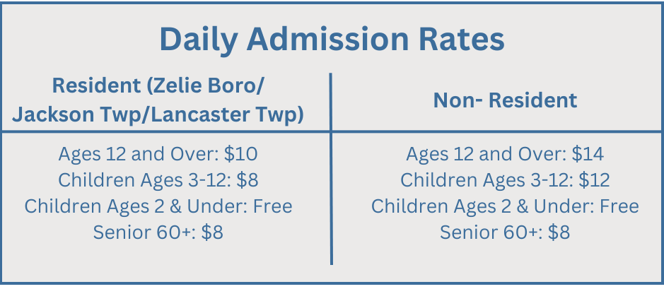 Pool Rates